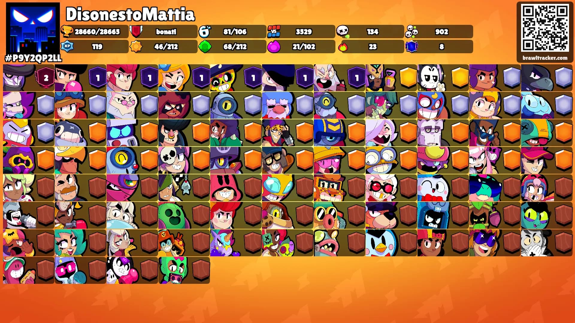 DisonestoMattia's Ranks
