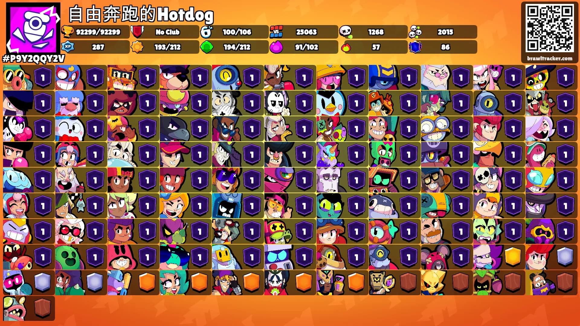 自由奔跑的Hotdog's Ranks