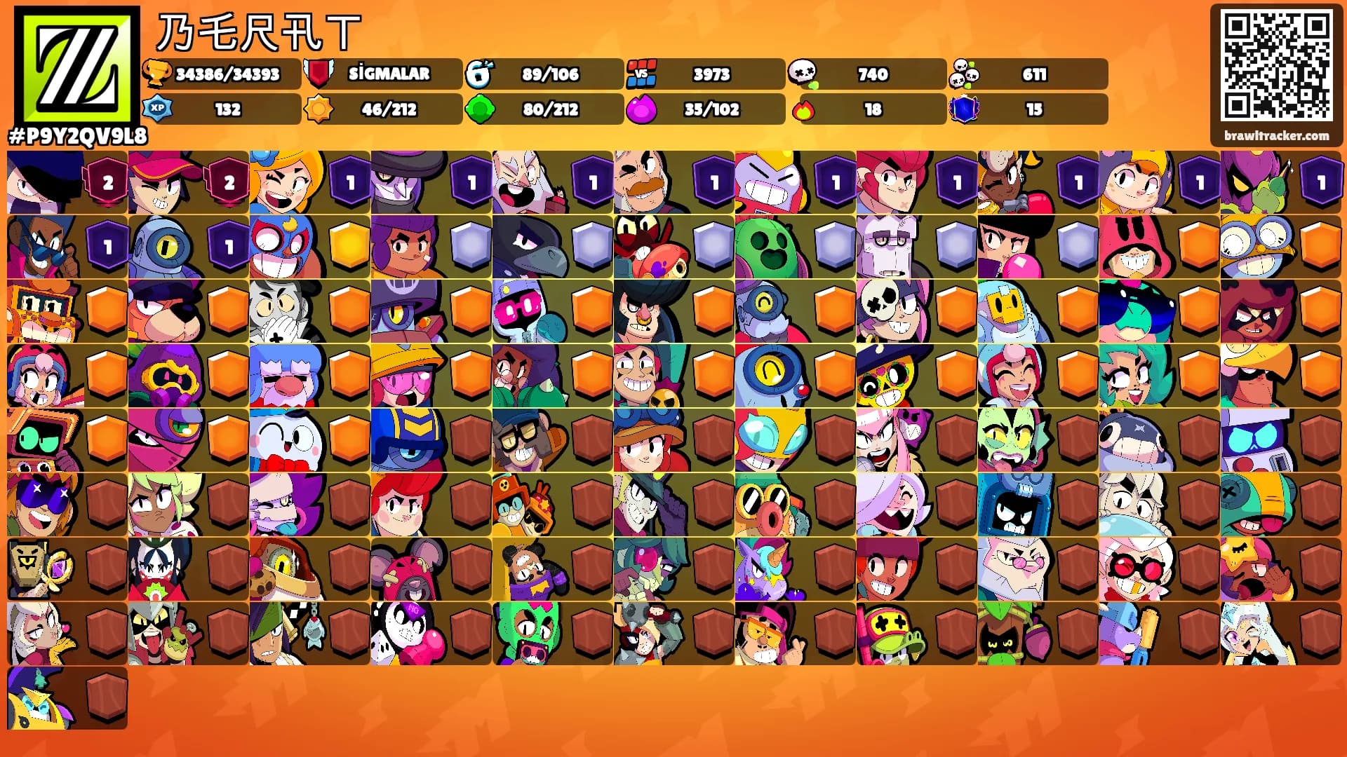 乃乇尺卂ㄒ's Ranks