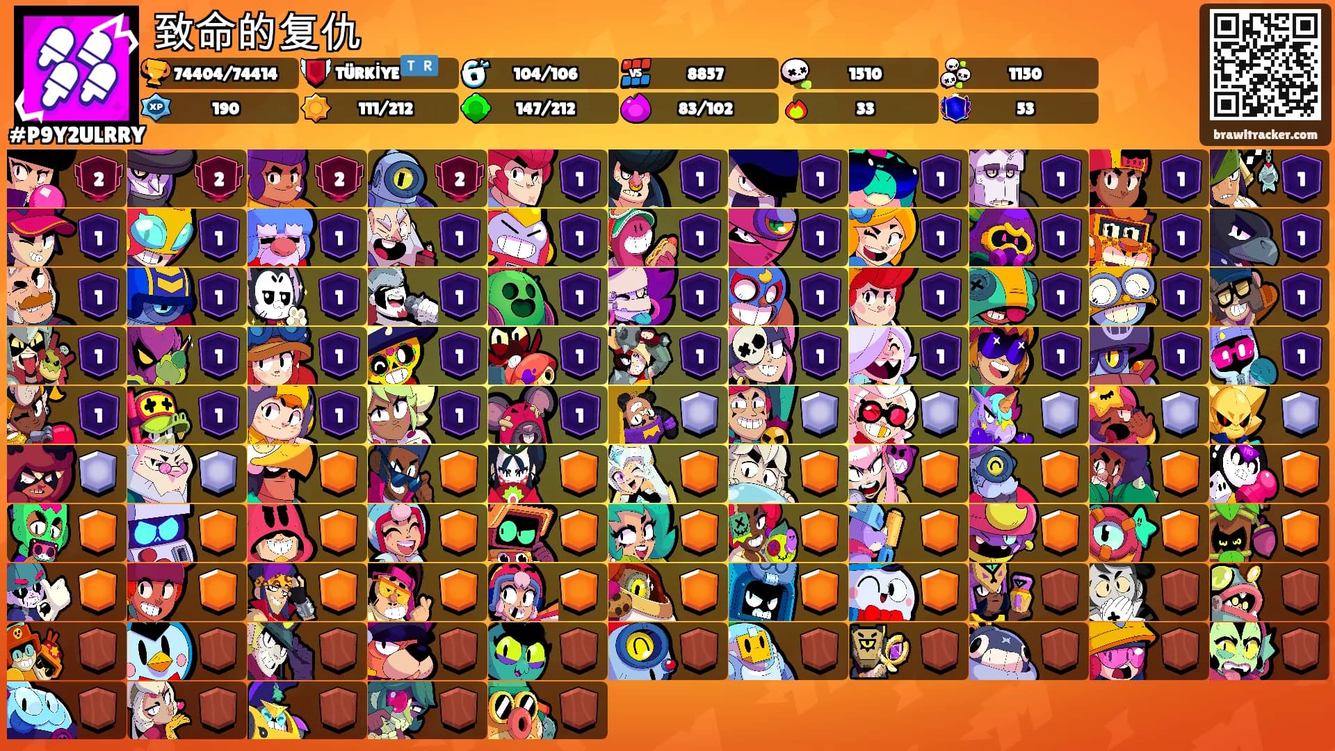 致命的复仇's Ranks