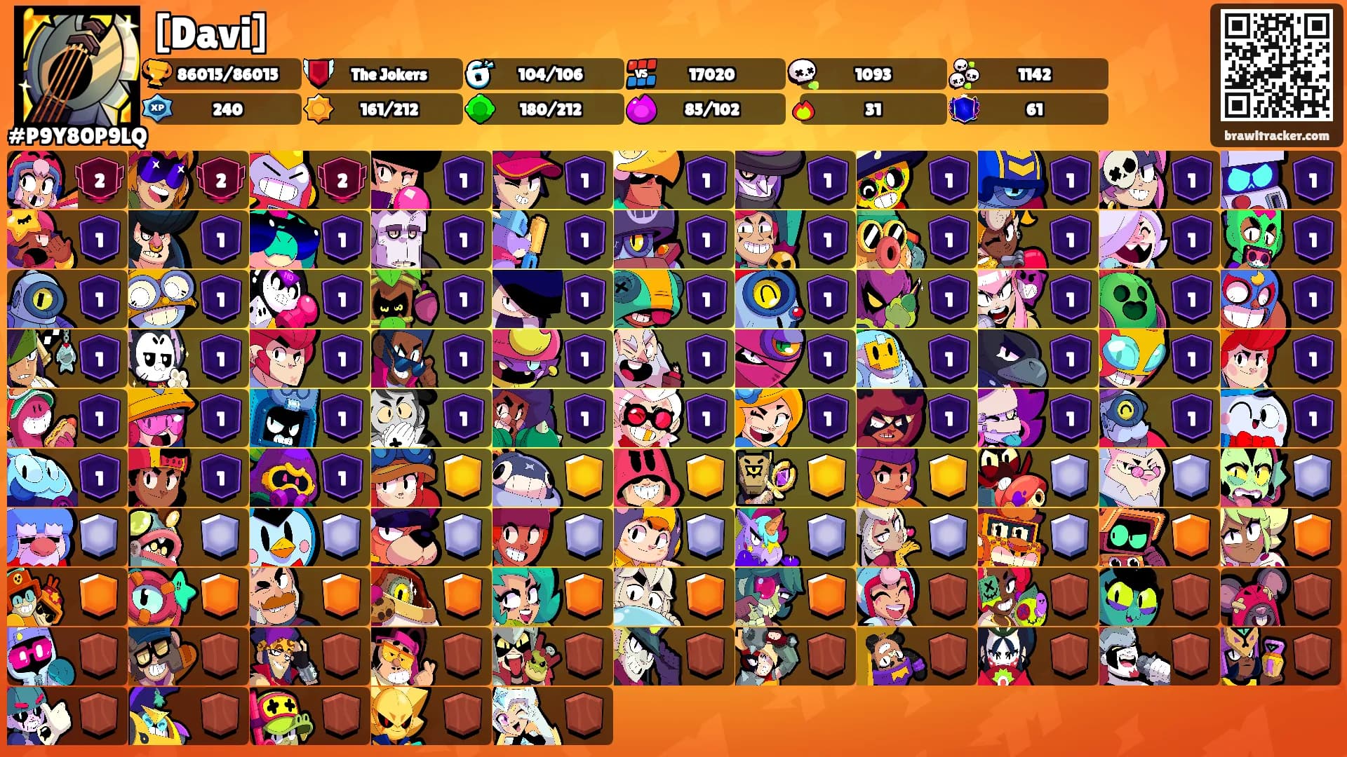 [Davi]'s Ranks