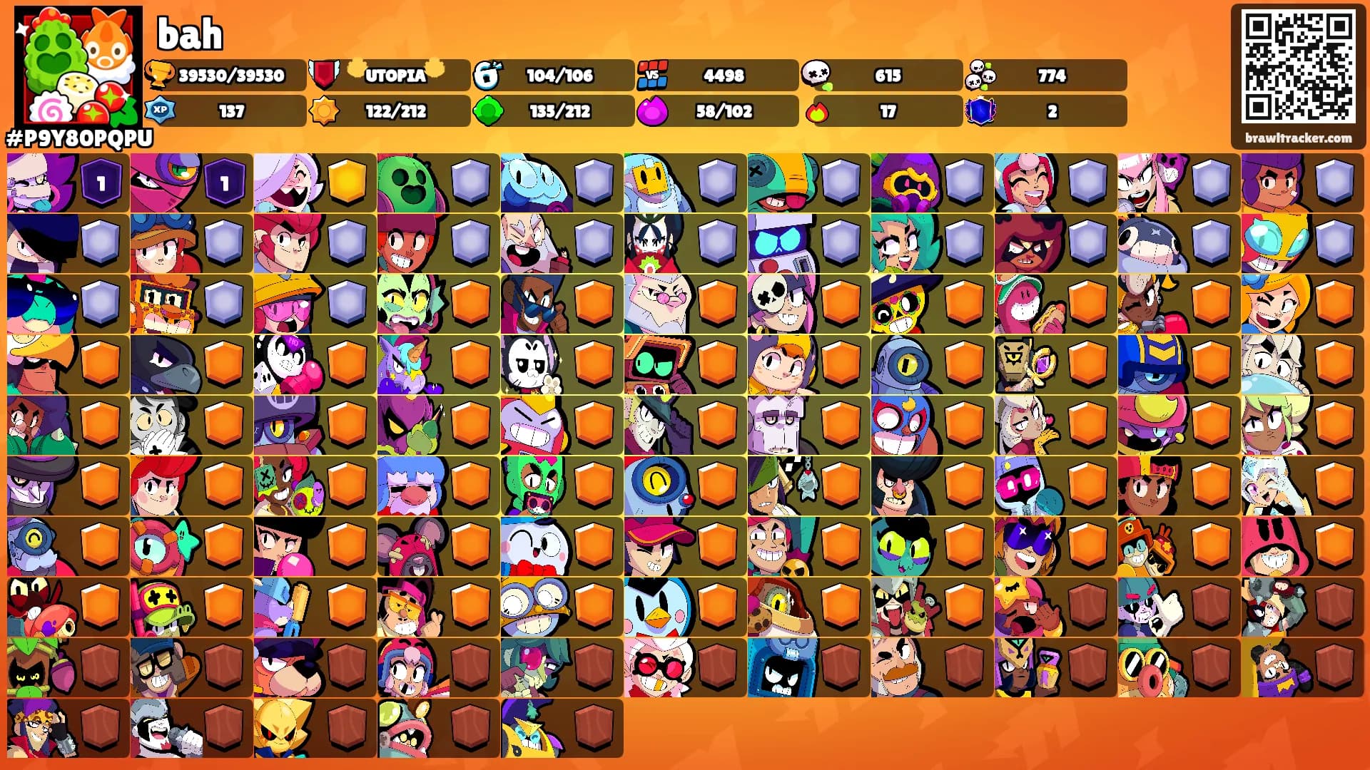 bah's Ranks