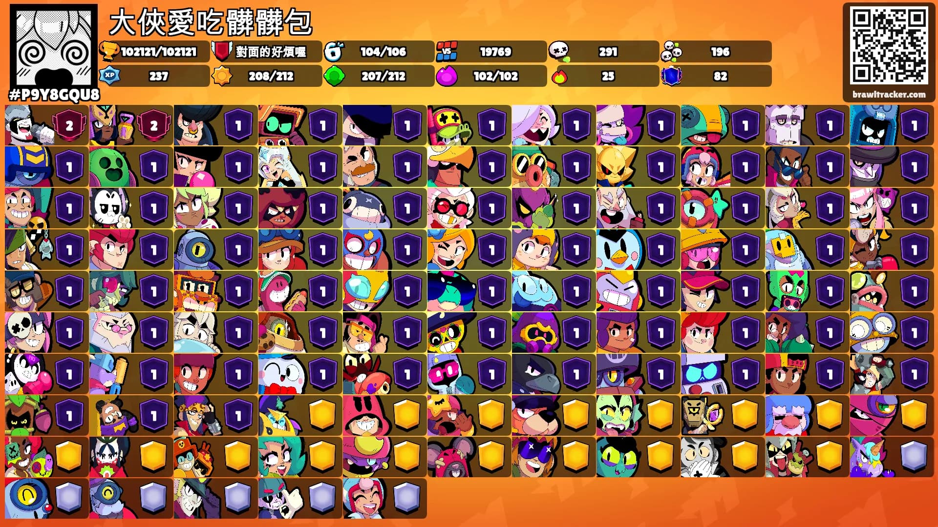 大俠愛吃髒髒包's Ranks