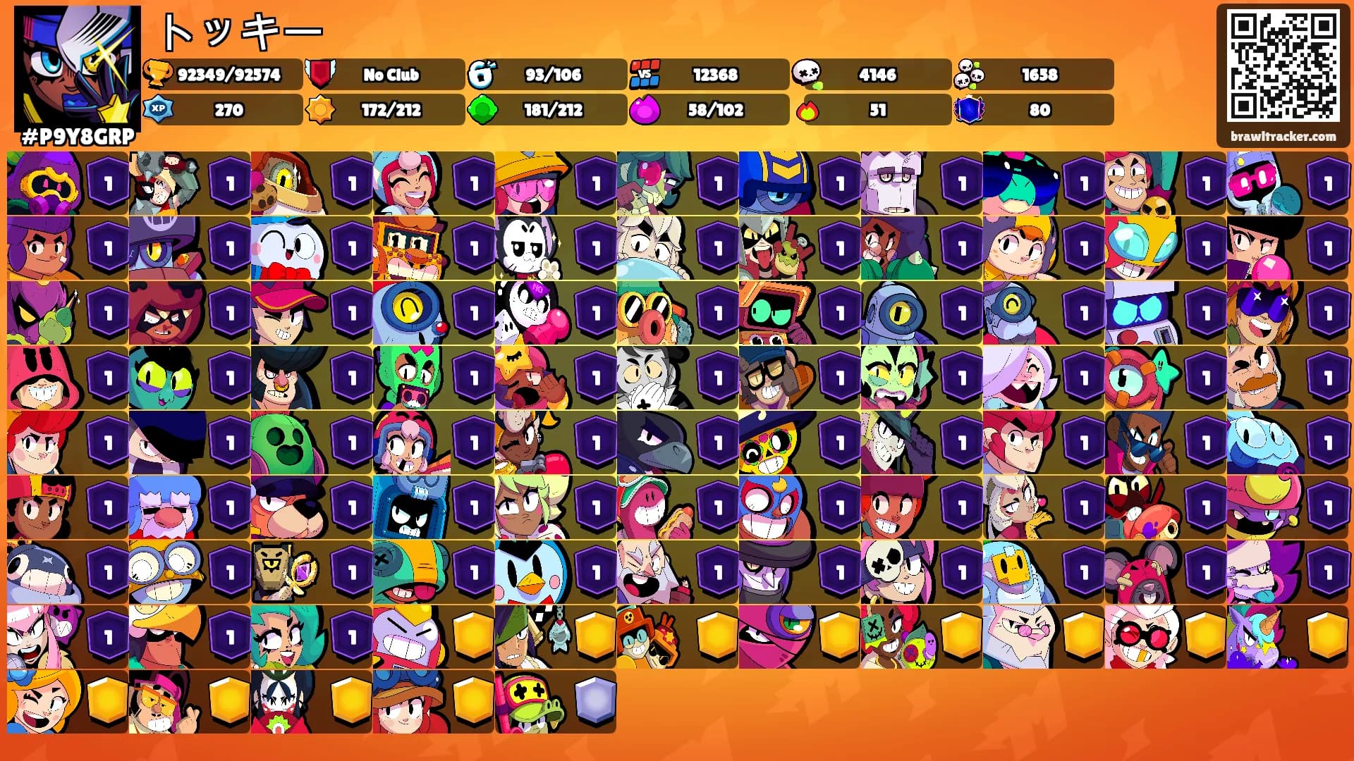 トッキー's Ranks