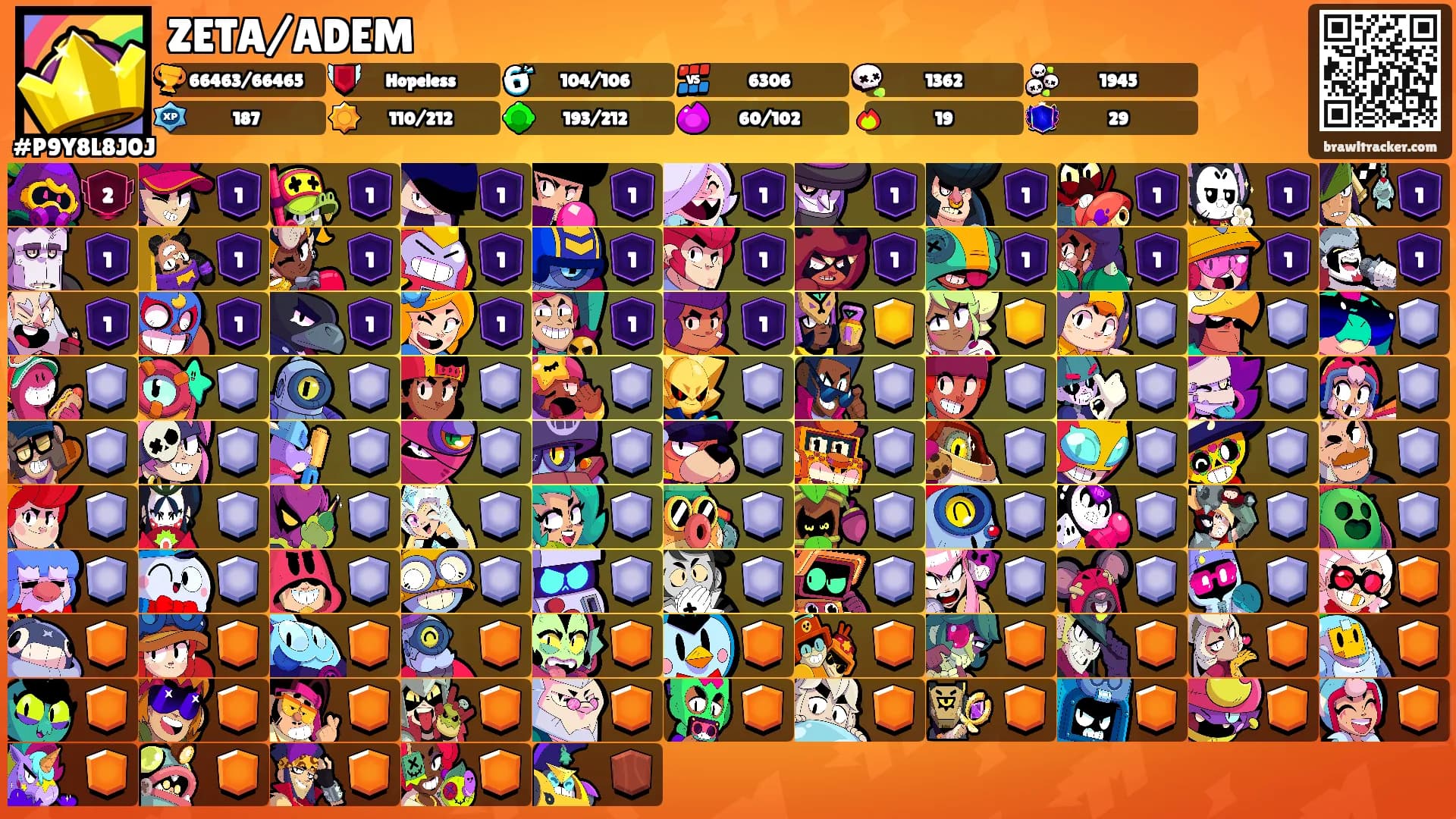 ZETA/ADEM's Ranks
