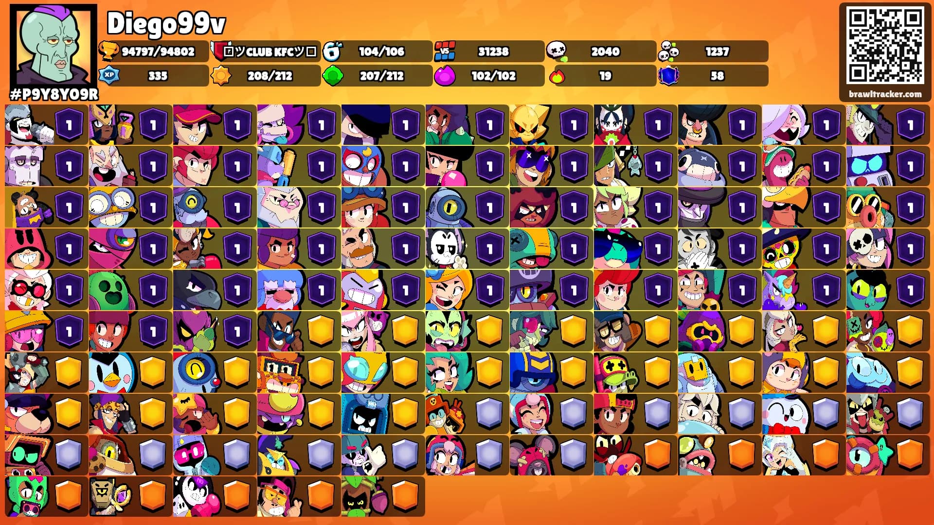 Diego99v's Ranks