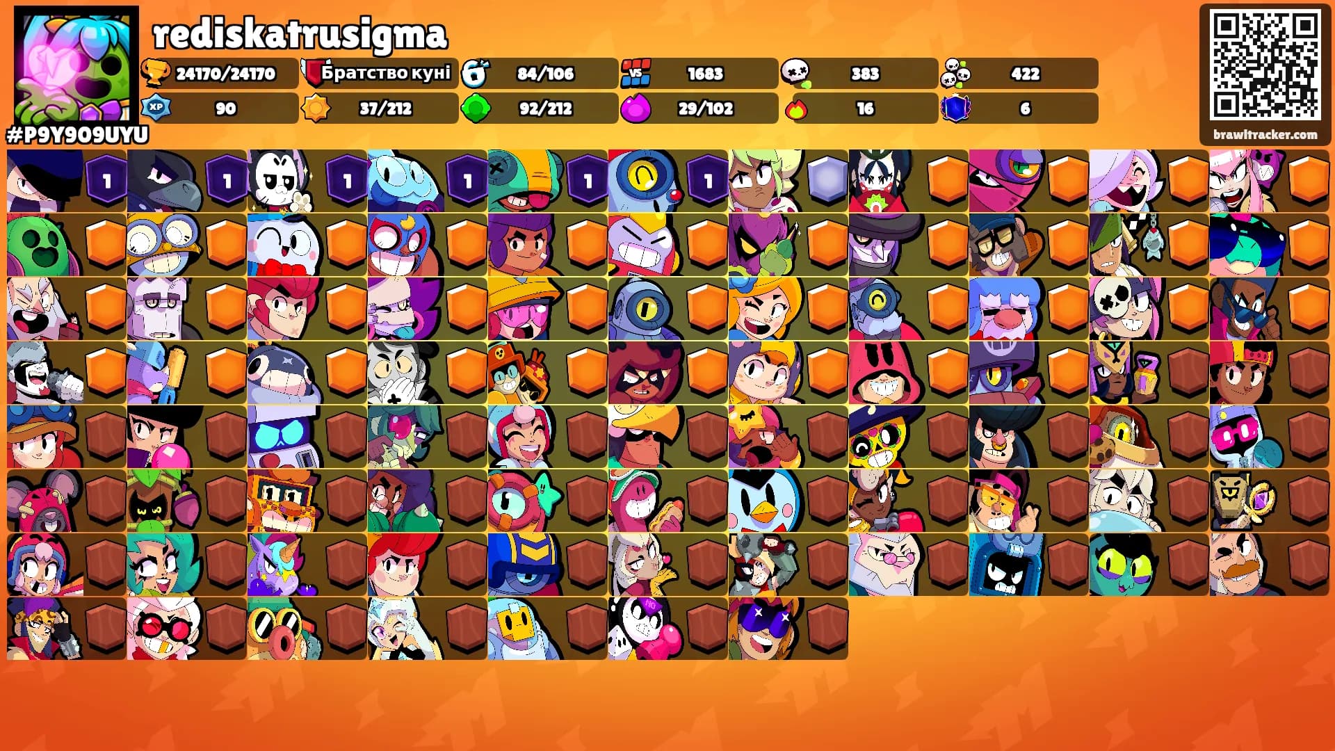 rediskatrusigma's Ranks