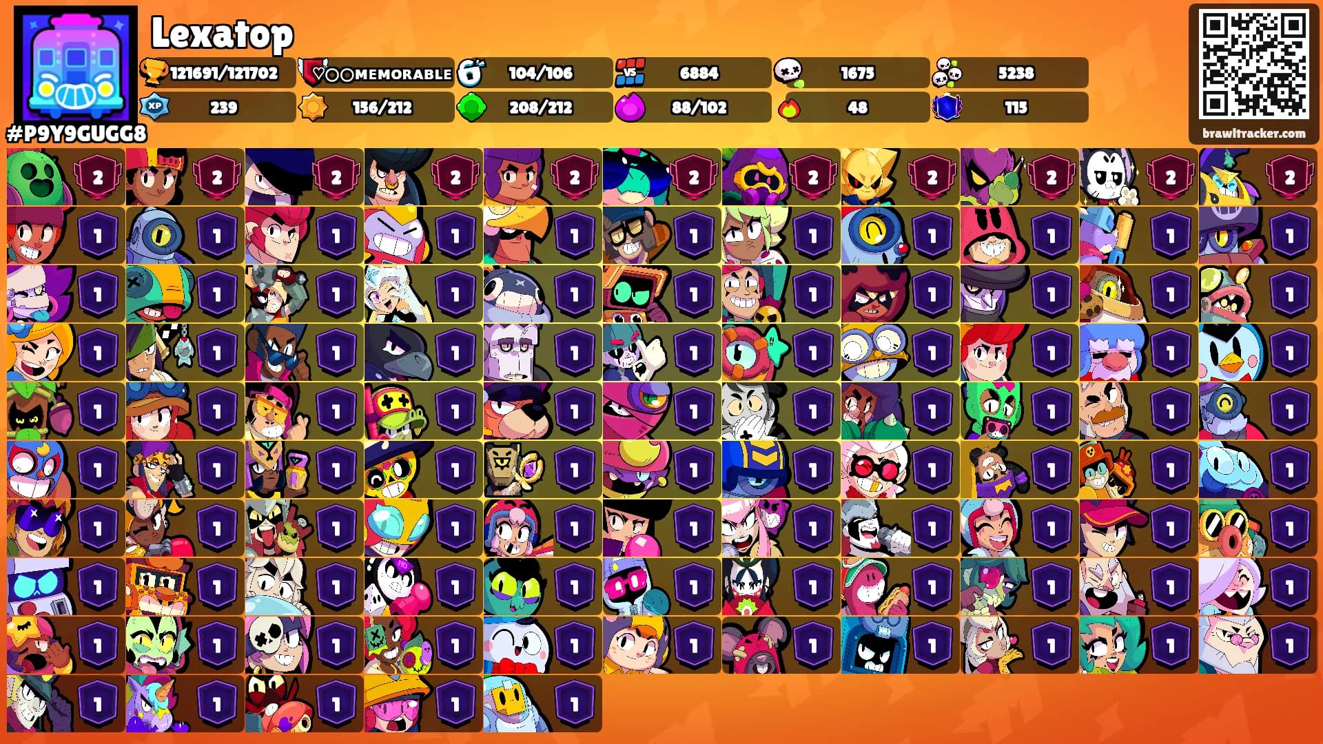 Lexatop's Ranks