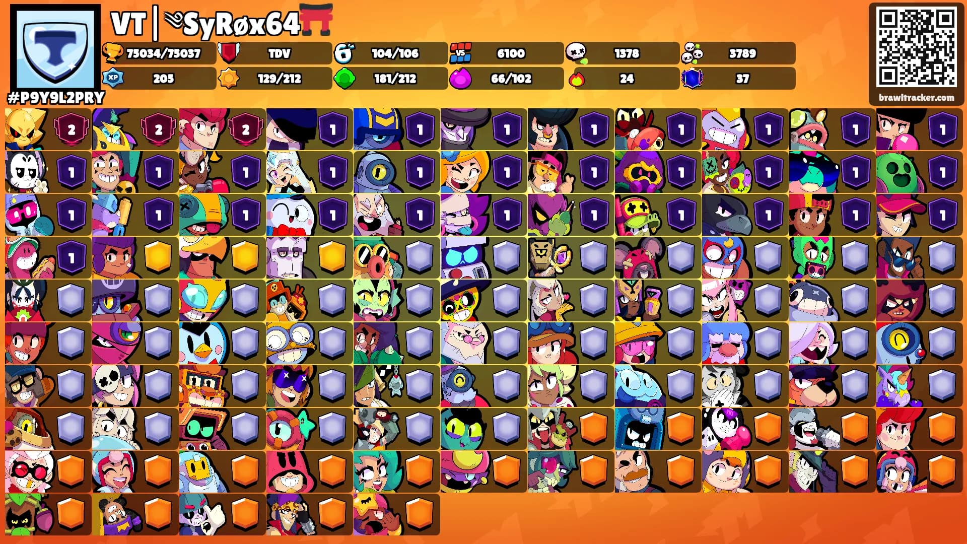 VT|༄SyRøx64⛩️'s Ranks