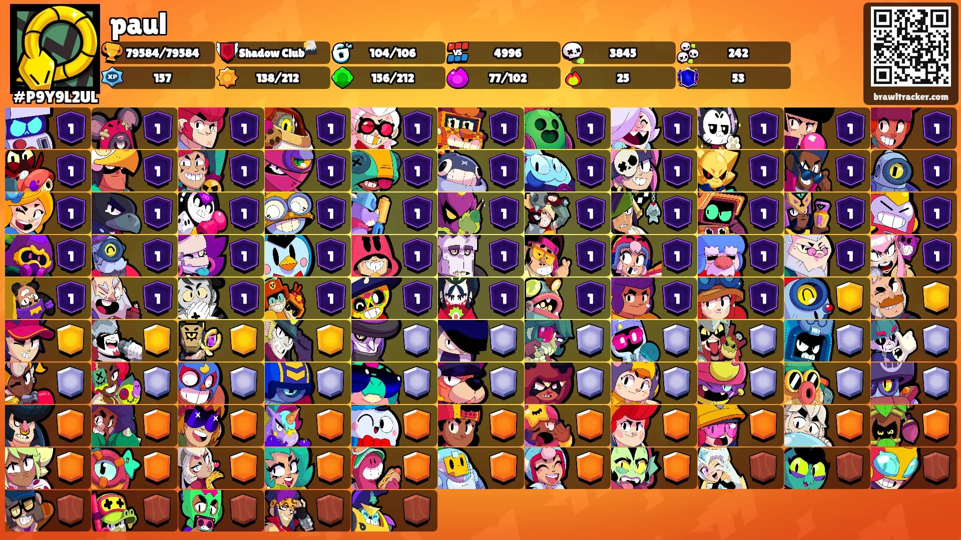 paul's Ranks