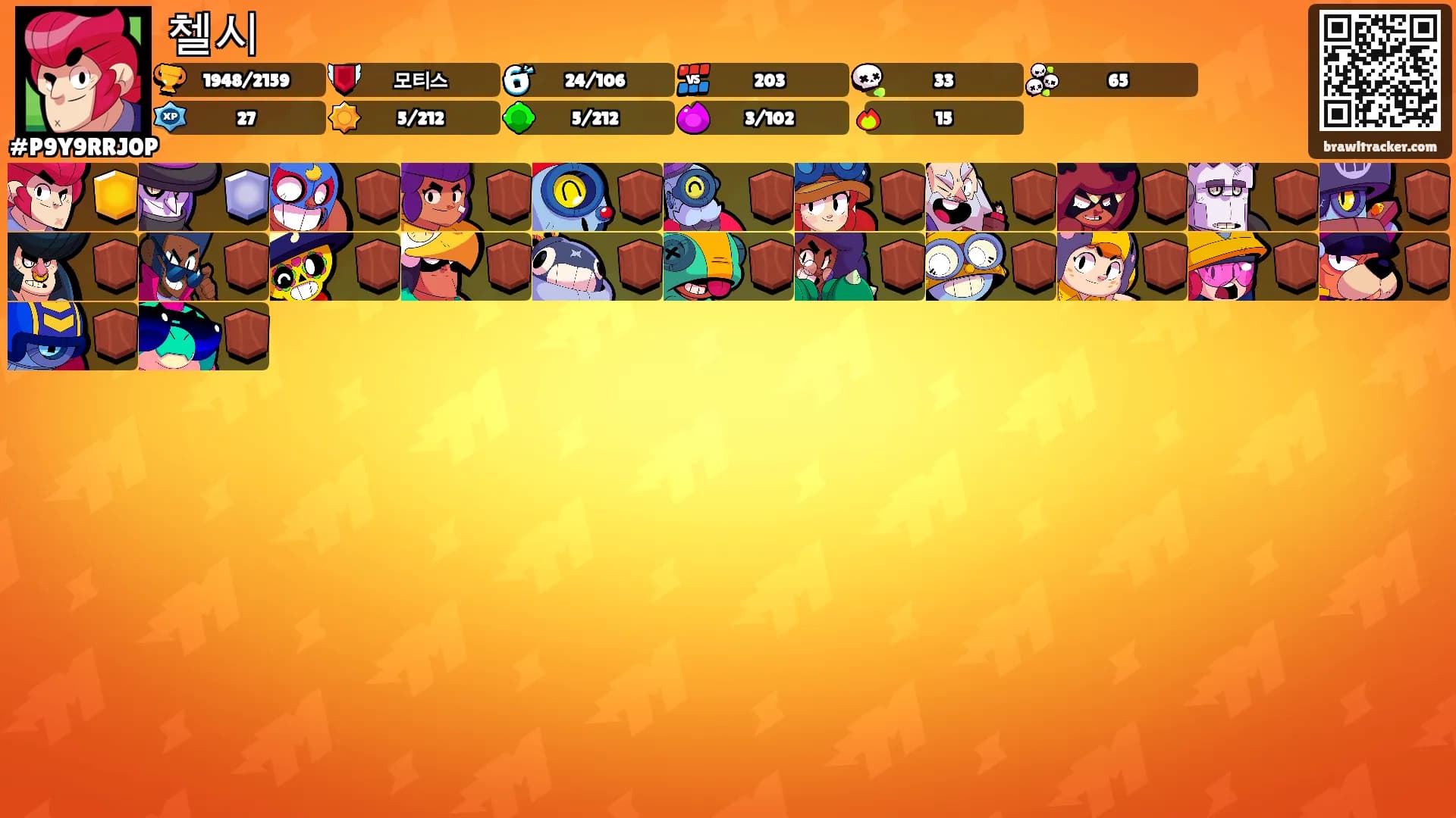 첼시's Ranks