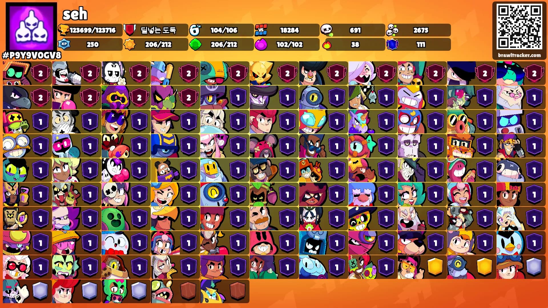 seh's Ranks