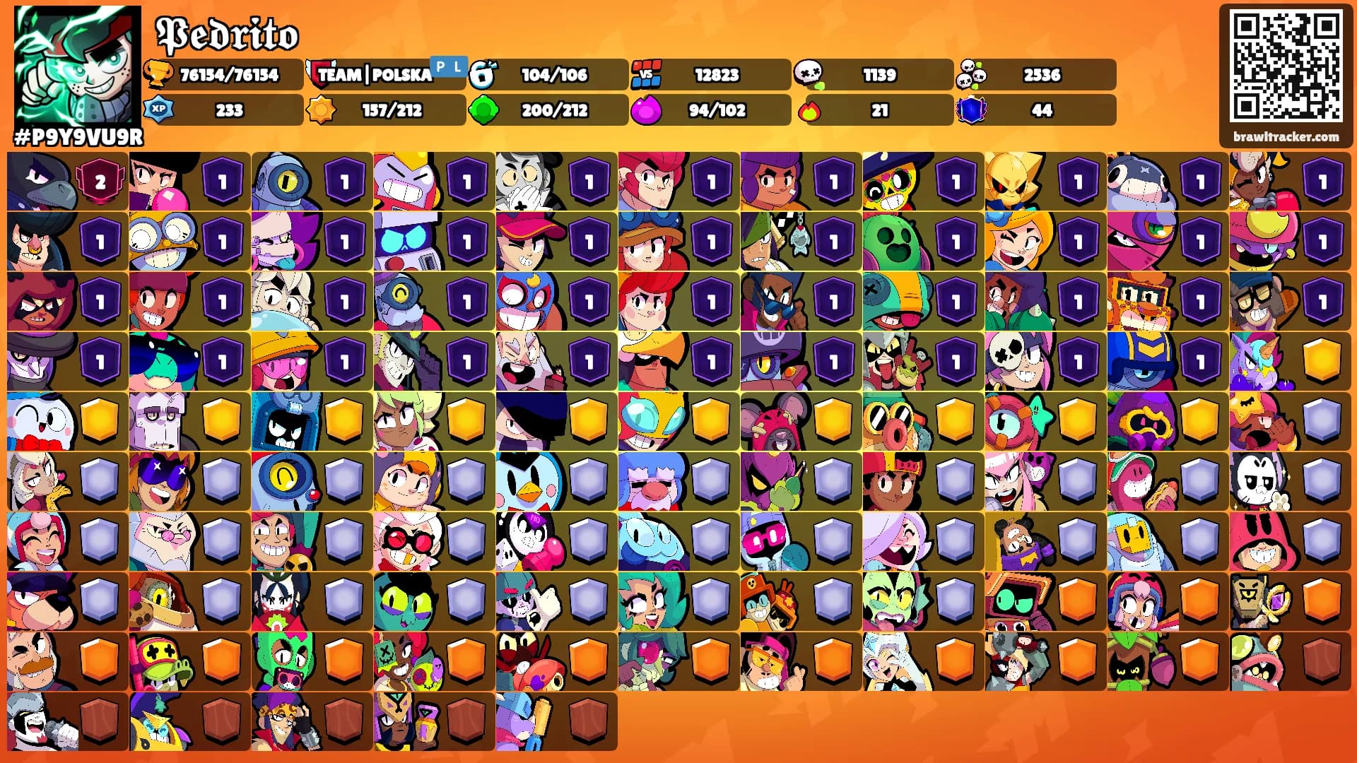 𝕻𝖊𝖉𝖗𝖎𝖙𝖔's Ranks