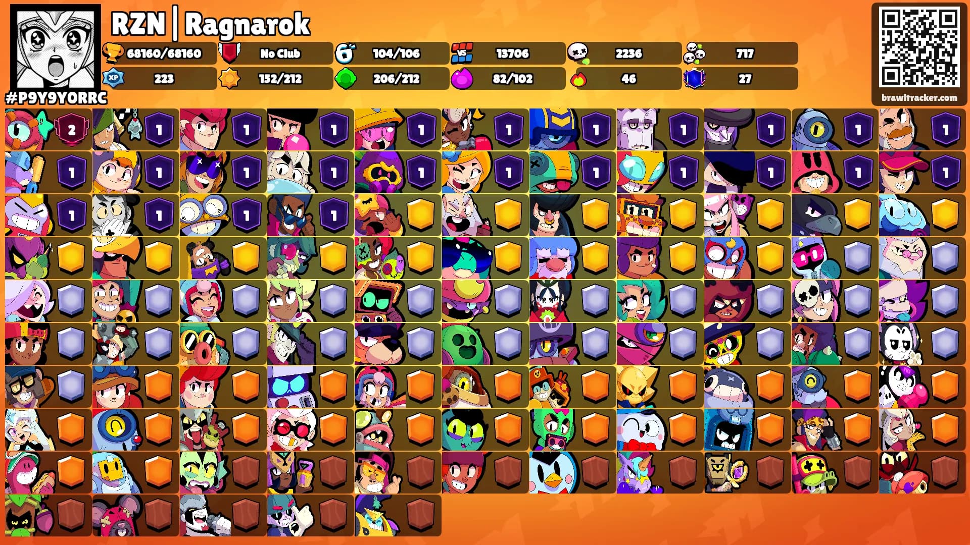 RZN|Ragnarok's Ranks