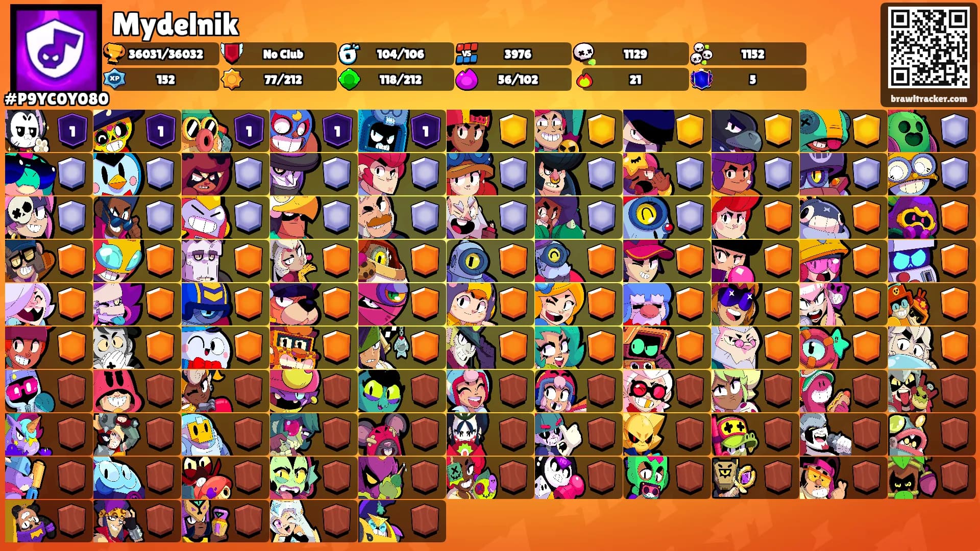 Mydelnik's Ranks