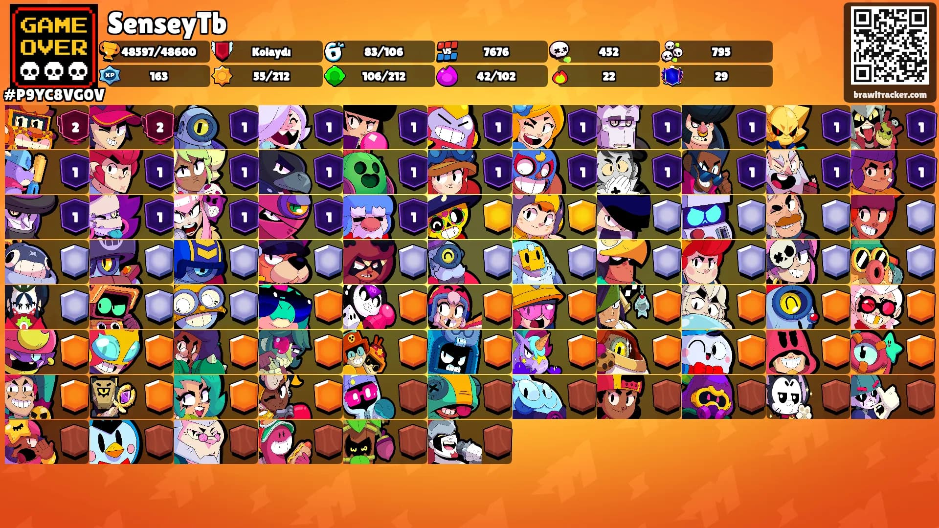 SenseyTb's Ranks