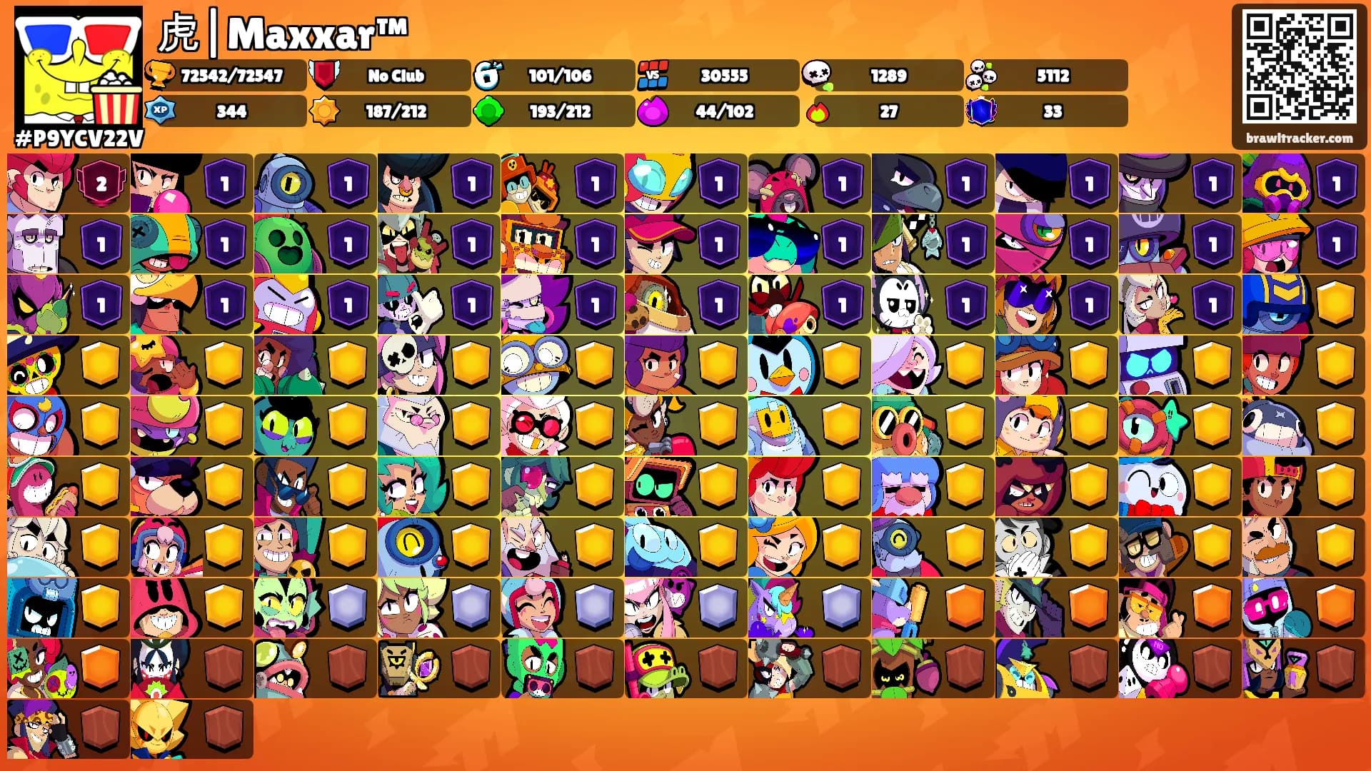 虎|Maxxar™'s Ranks