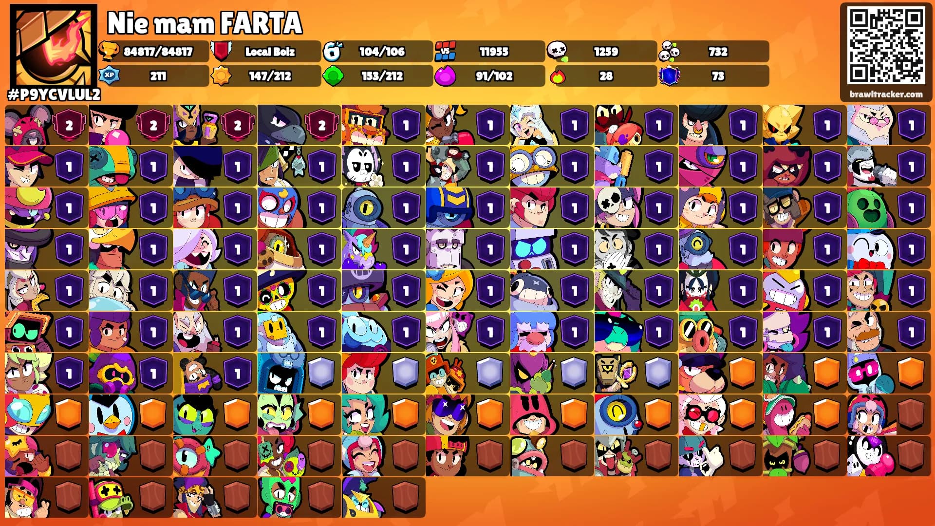 Nie mam FARTA's Ranks