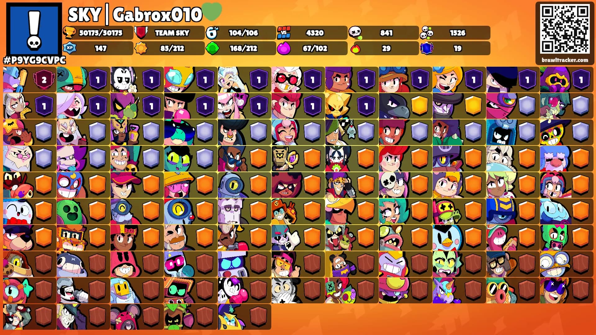 SKY|Gabrox010💚's Ranks