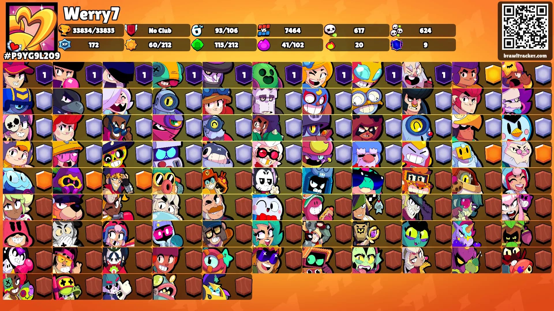 Werry7's Ranks