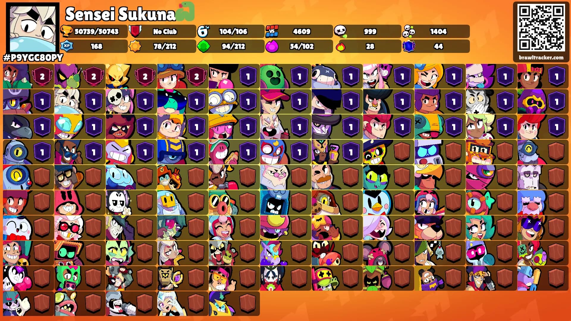 Sensei Sukuna🐍's Ranks