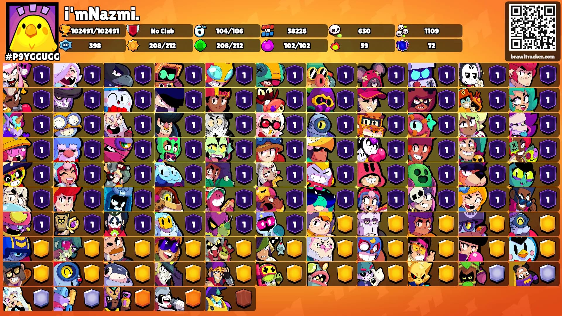 i'mNazmi.'s Ranks