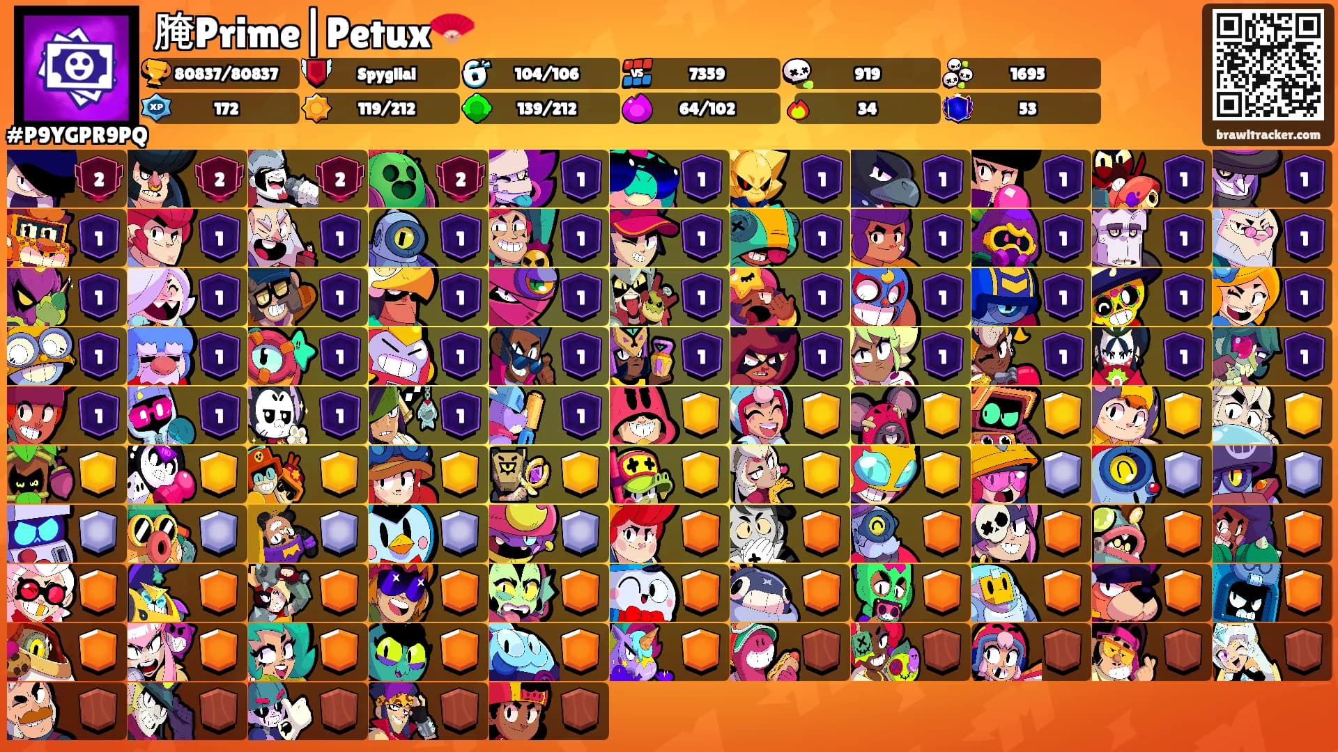 腌Prime|Petux🪭's Ranks