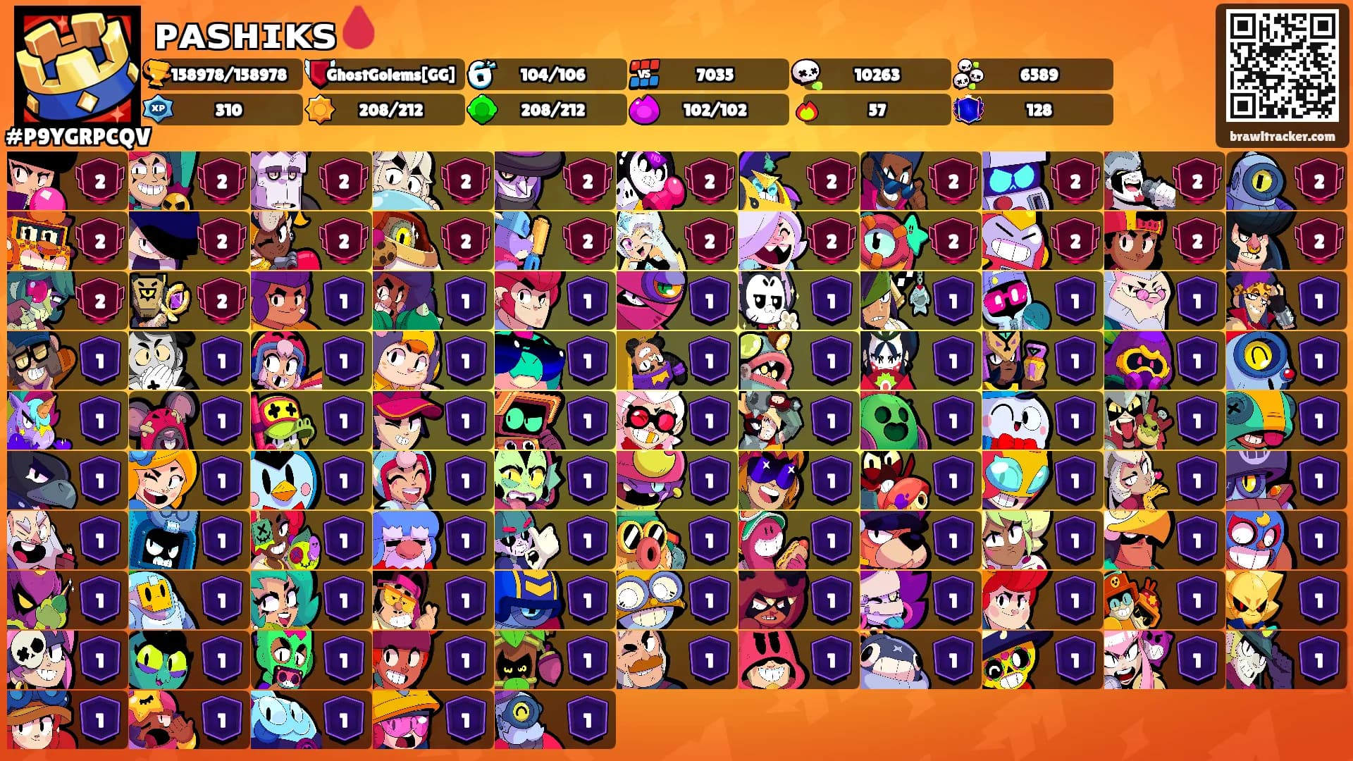 ᴘᴀꜱʜɪᴋꜱ🩸's Ranks