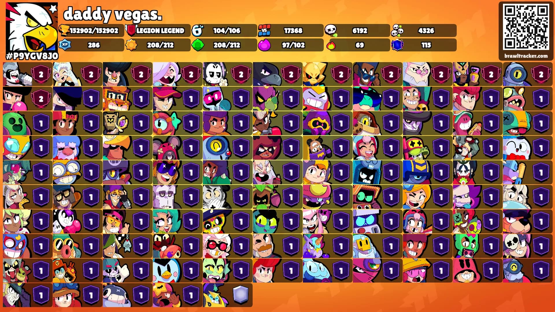 daddy vegas.'s Ranks