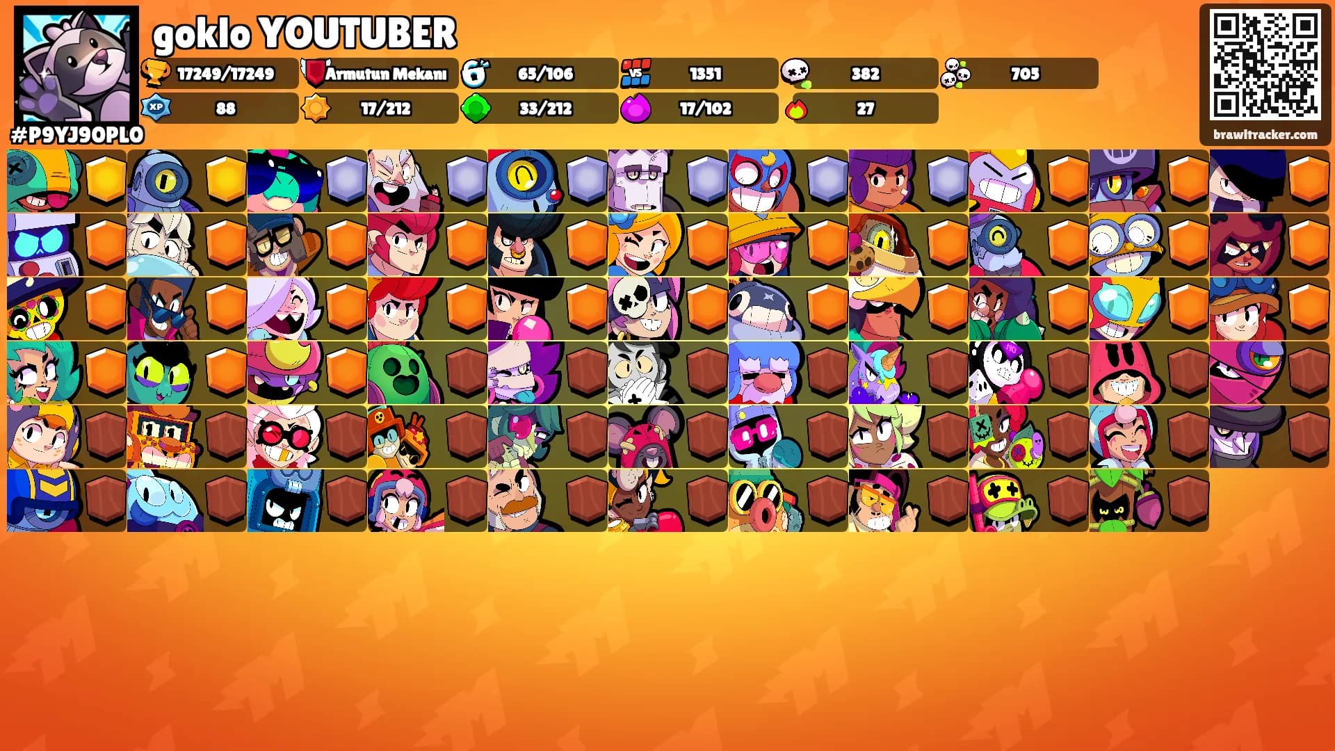 goklo YOUTUBER's Ranks