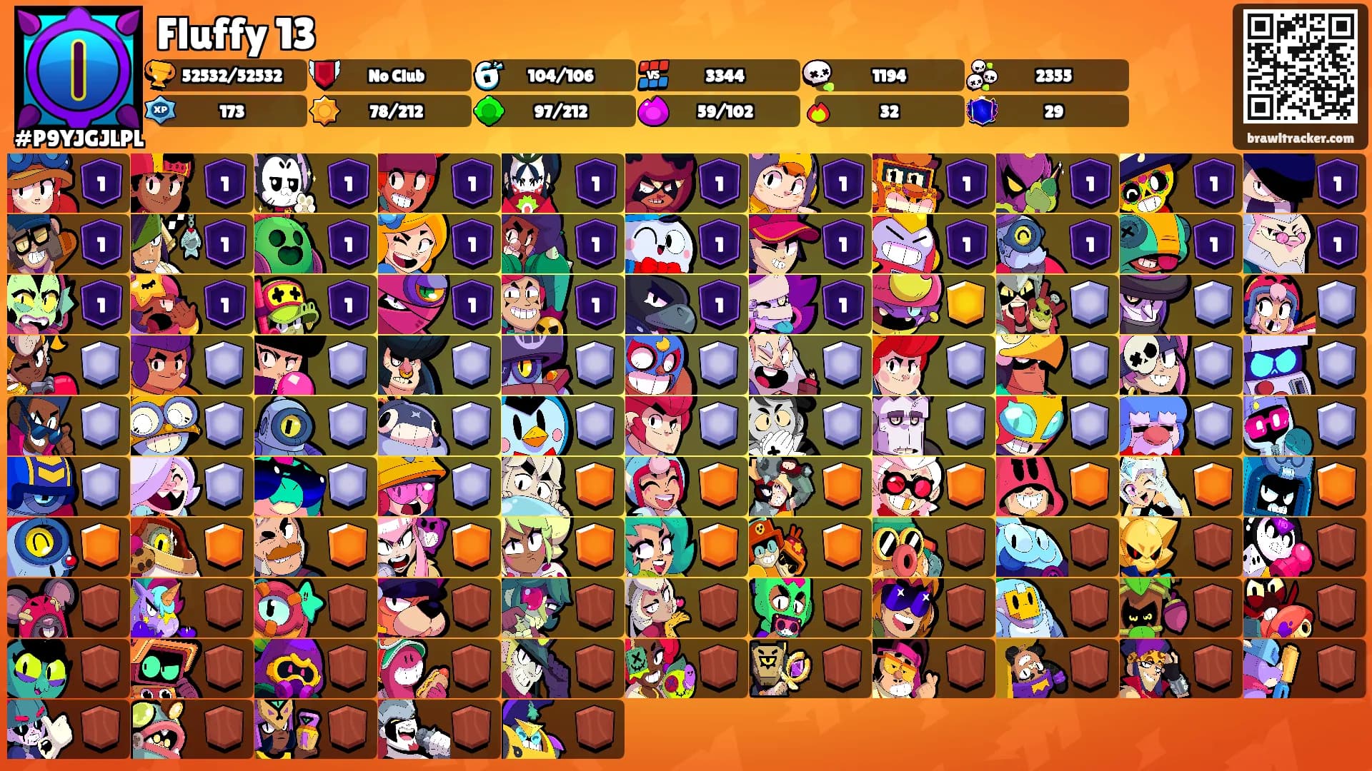 Fluffy 13's Ranks