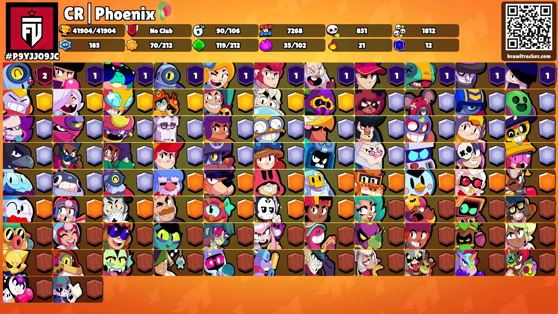 CR|Phoenix🥀's Ranks