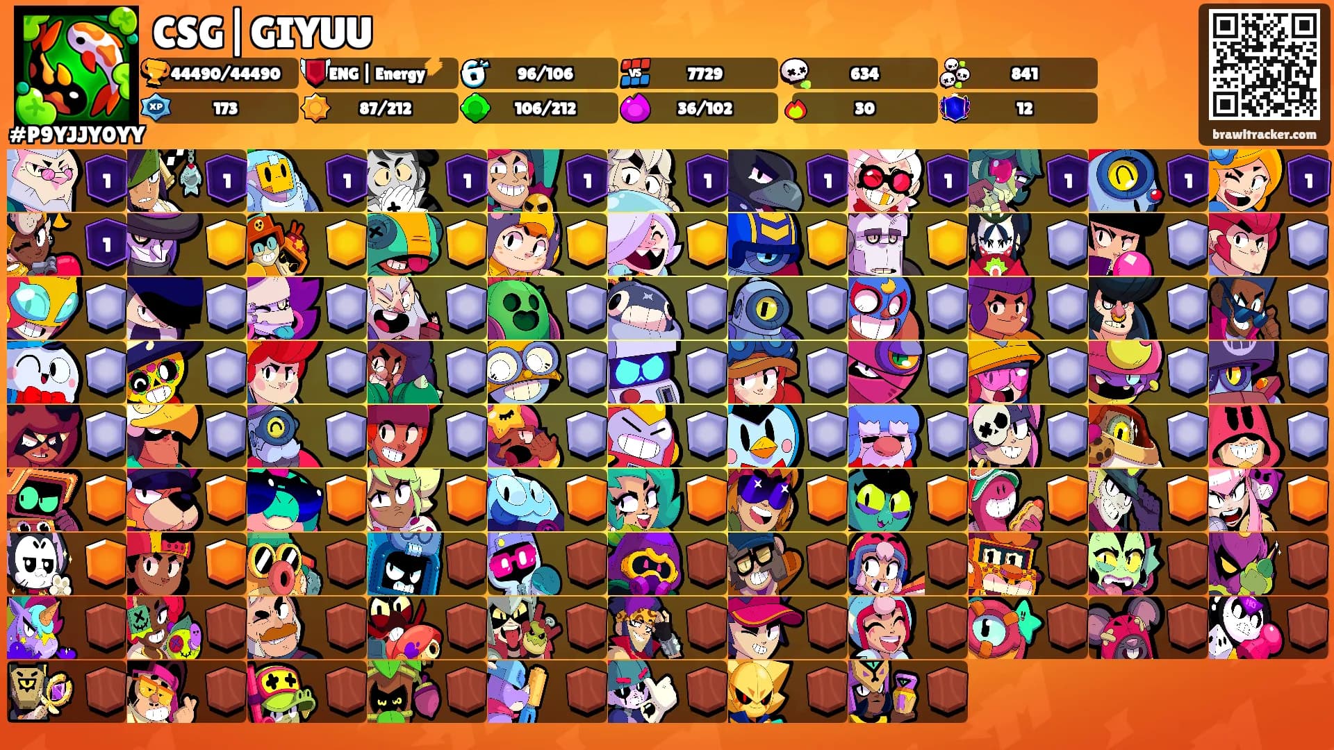 CSG|GIYUU's Ranks