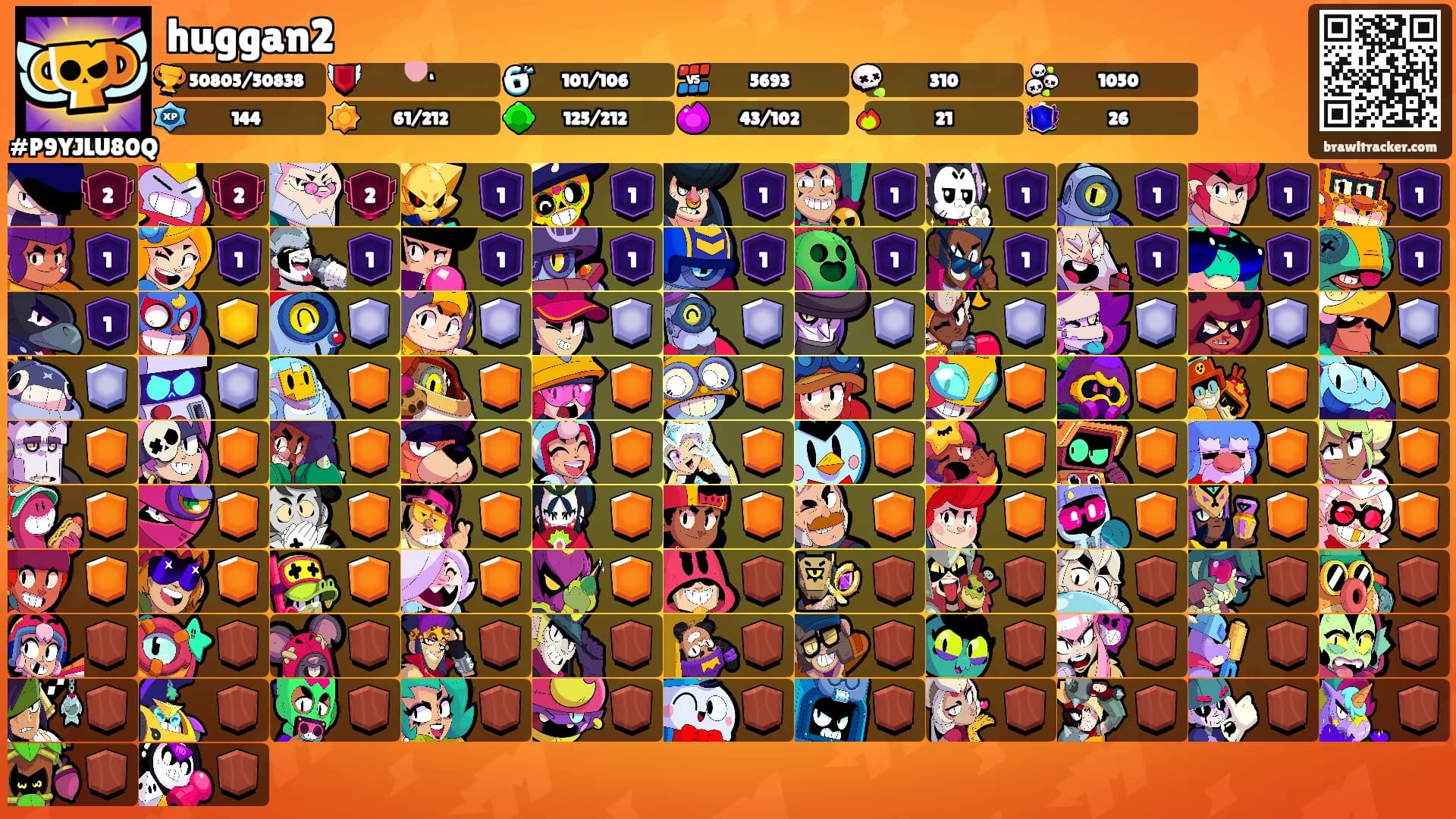 huggan2's Ranks