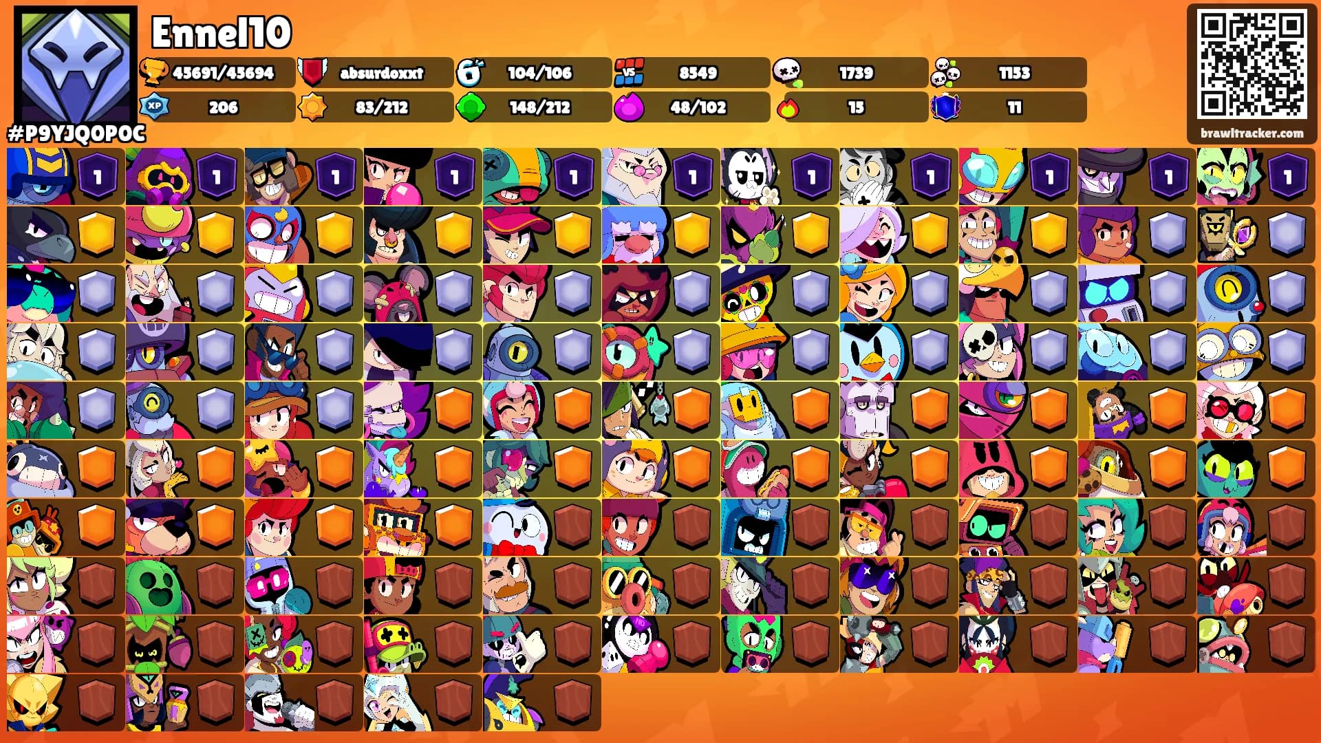 Ennel10's Ranks