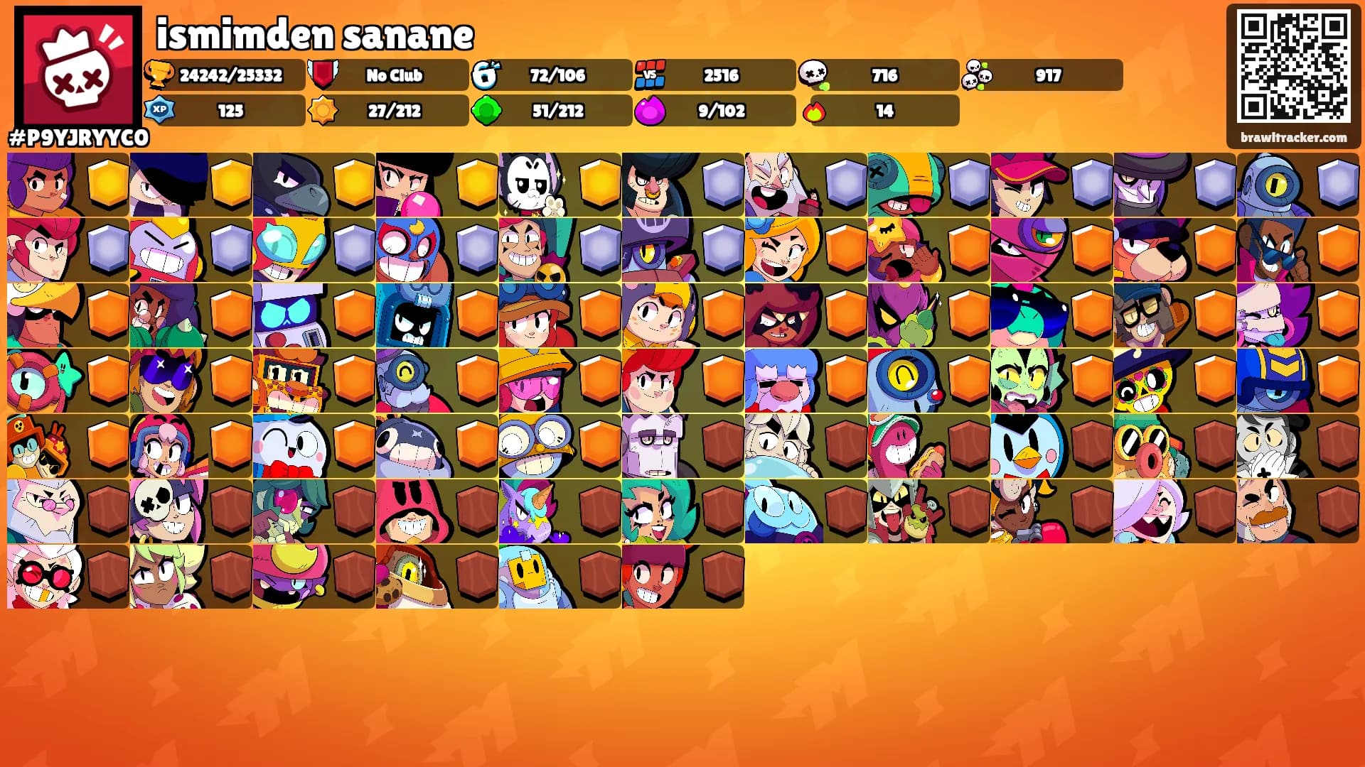 ismimden sanane's Ranks
