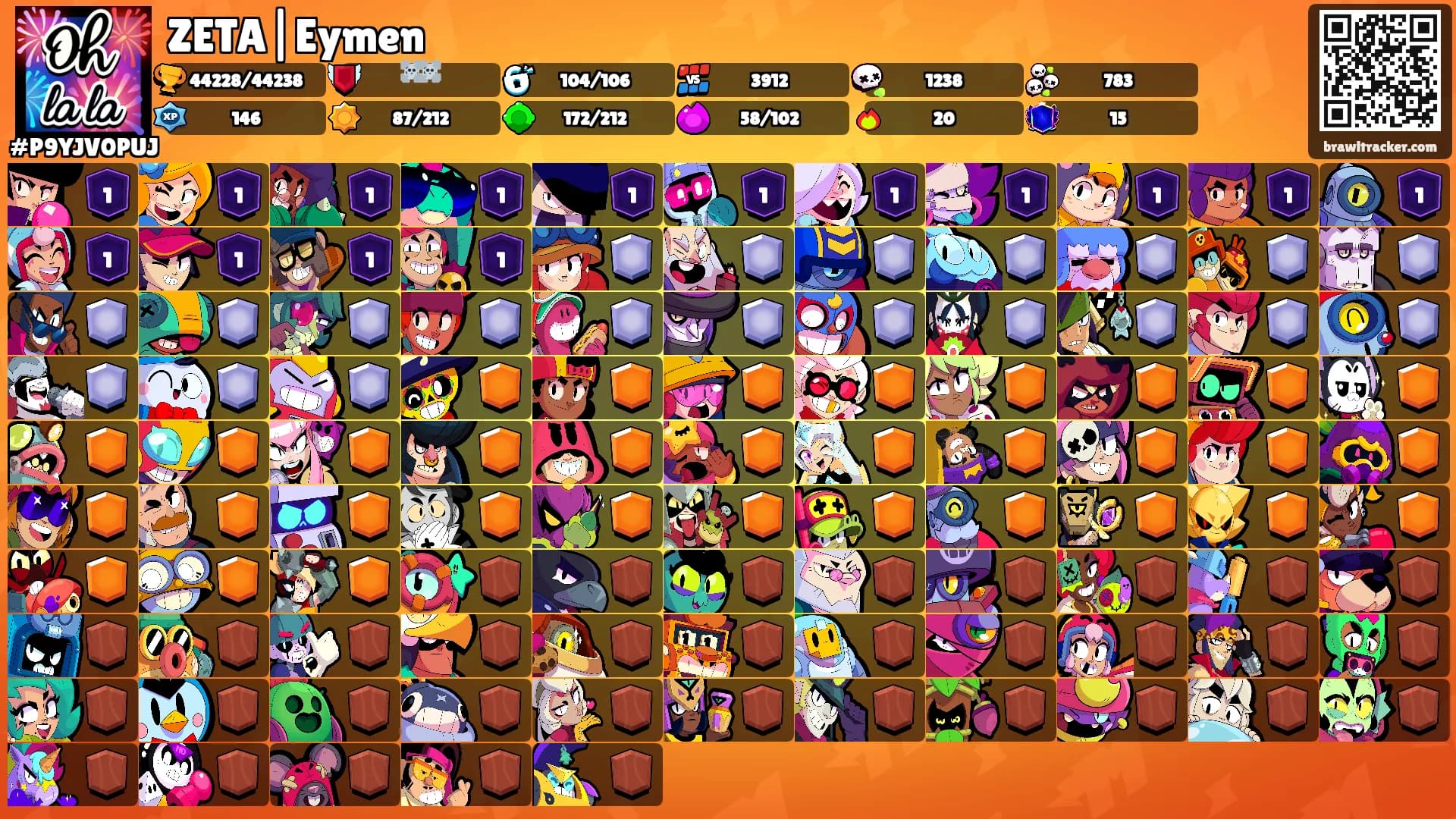 ZETA|Eymen's Ranks