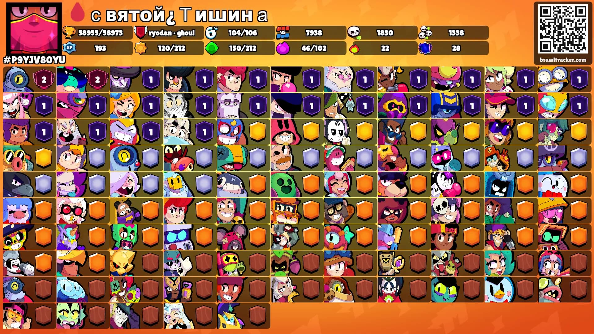 🩸ｃвятой¿Ｔишинａ's Ranks