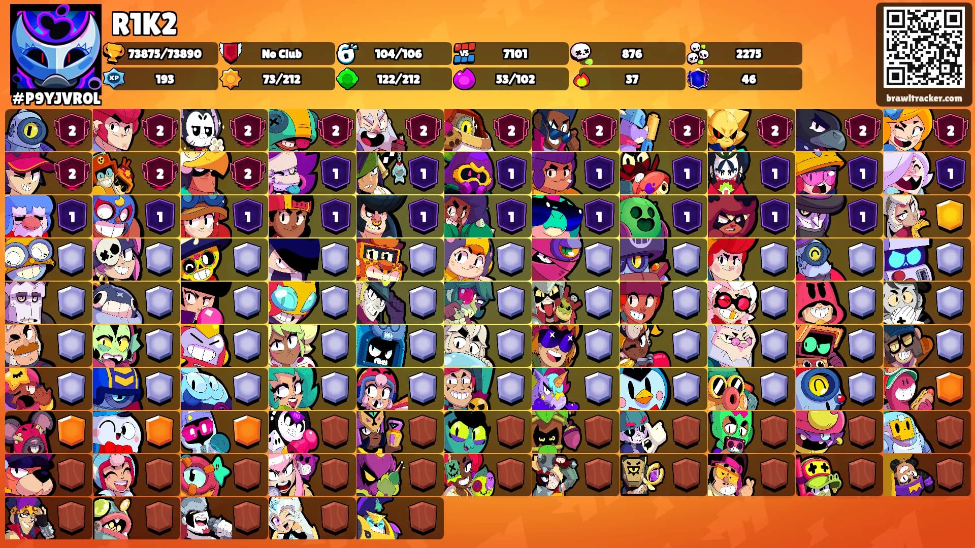 R1K2's Ranks