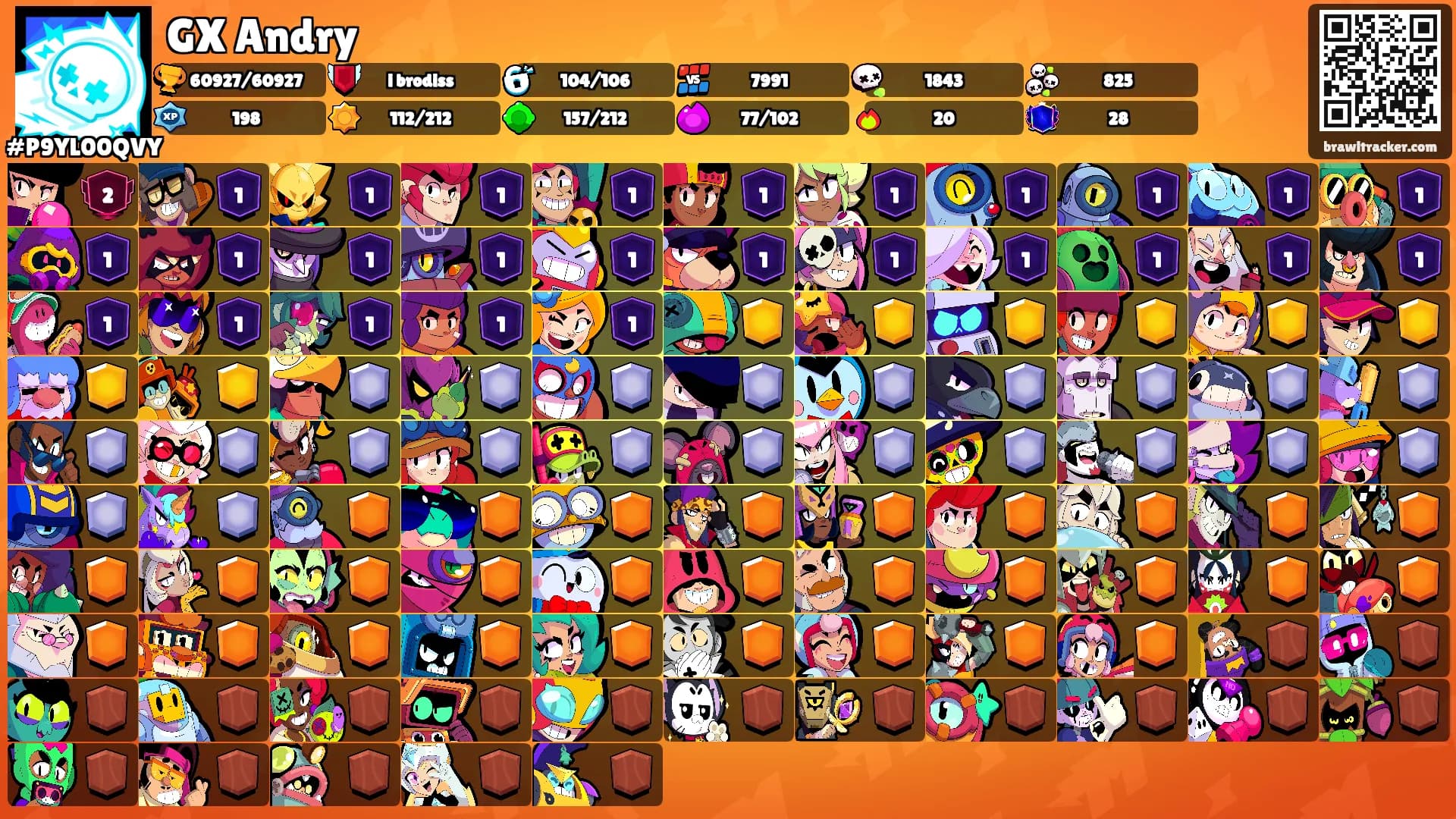 GX Andry's Ranks
