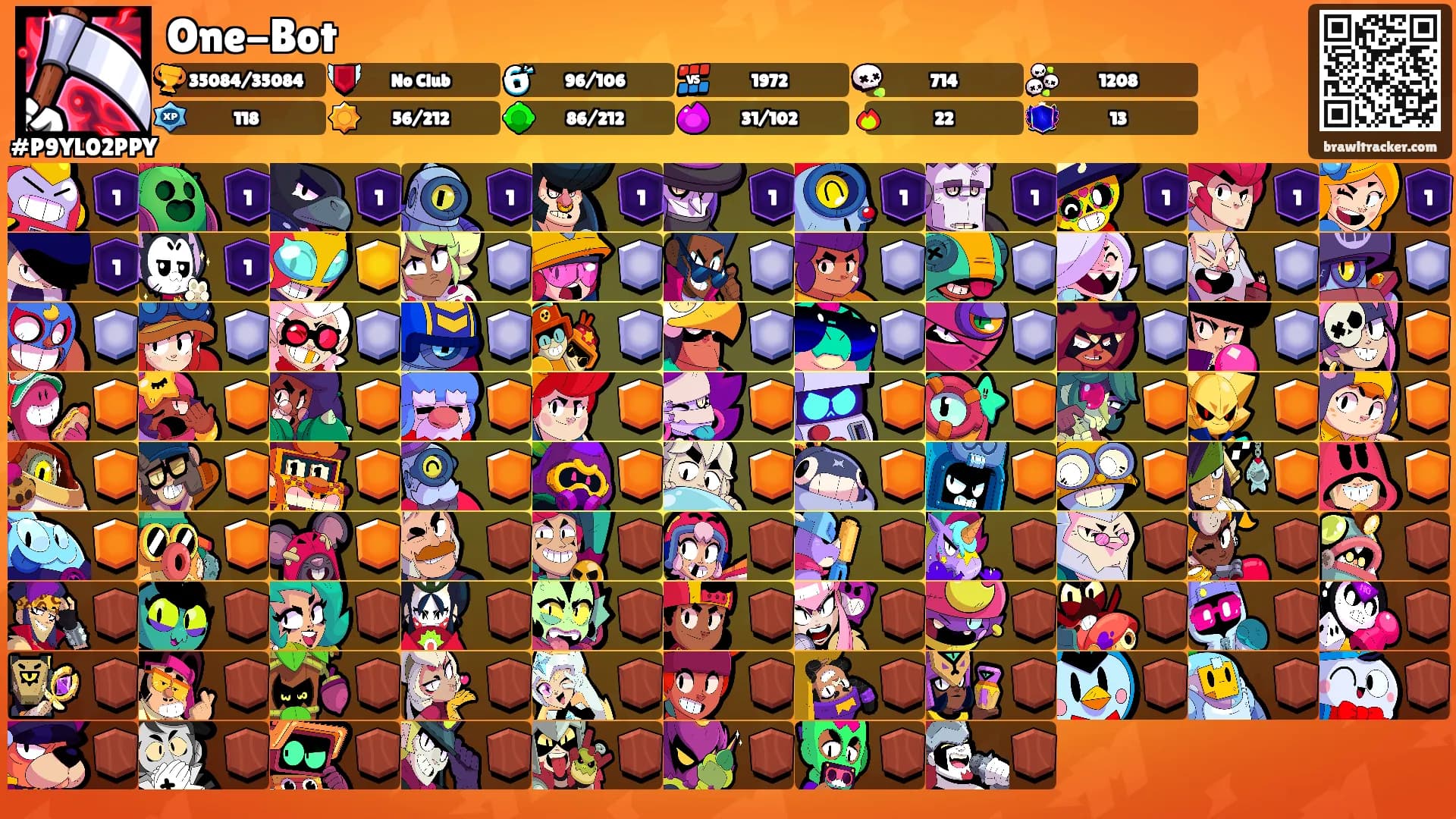 One-Bot's Ranks