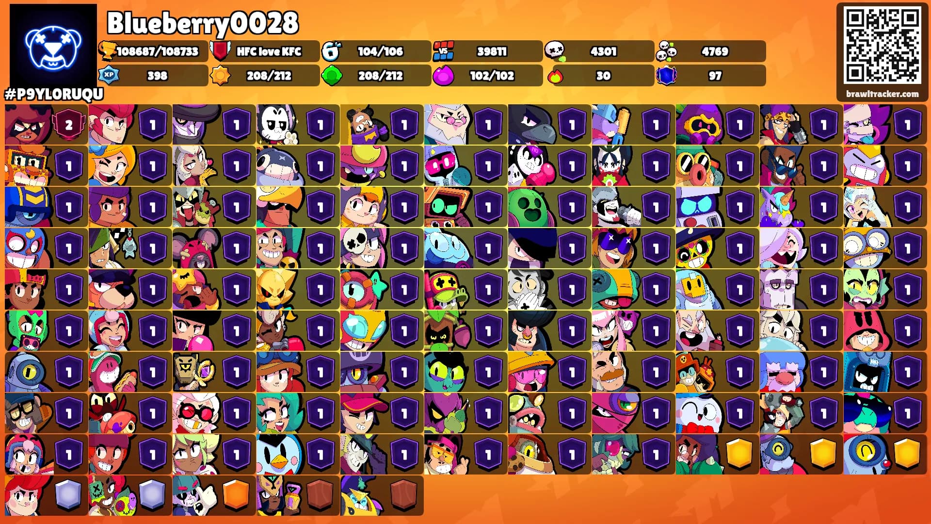 Blueberry0028's Ranks