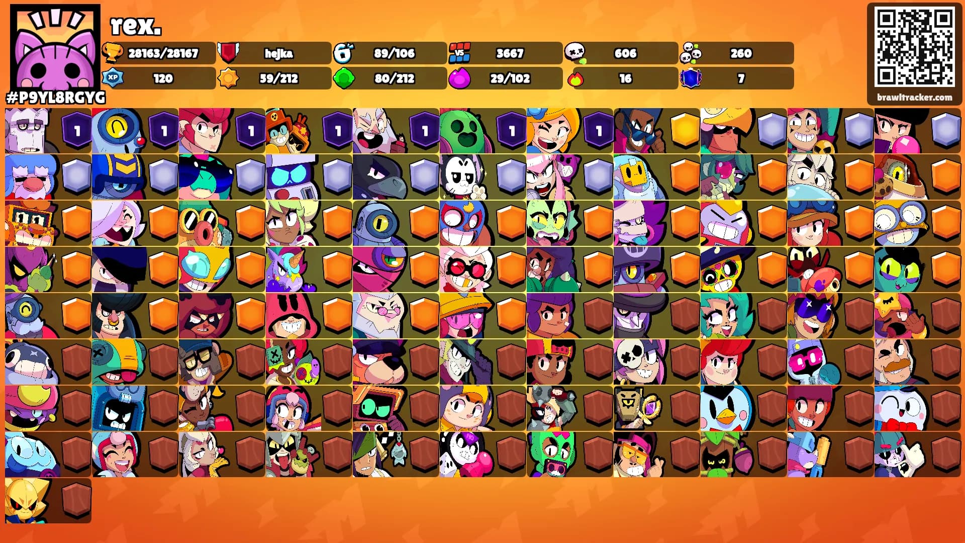 rex.'s Ranks