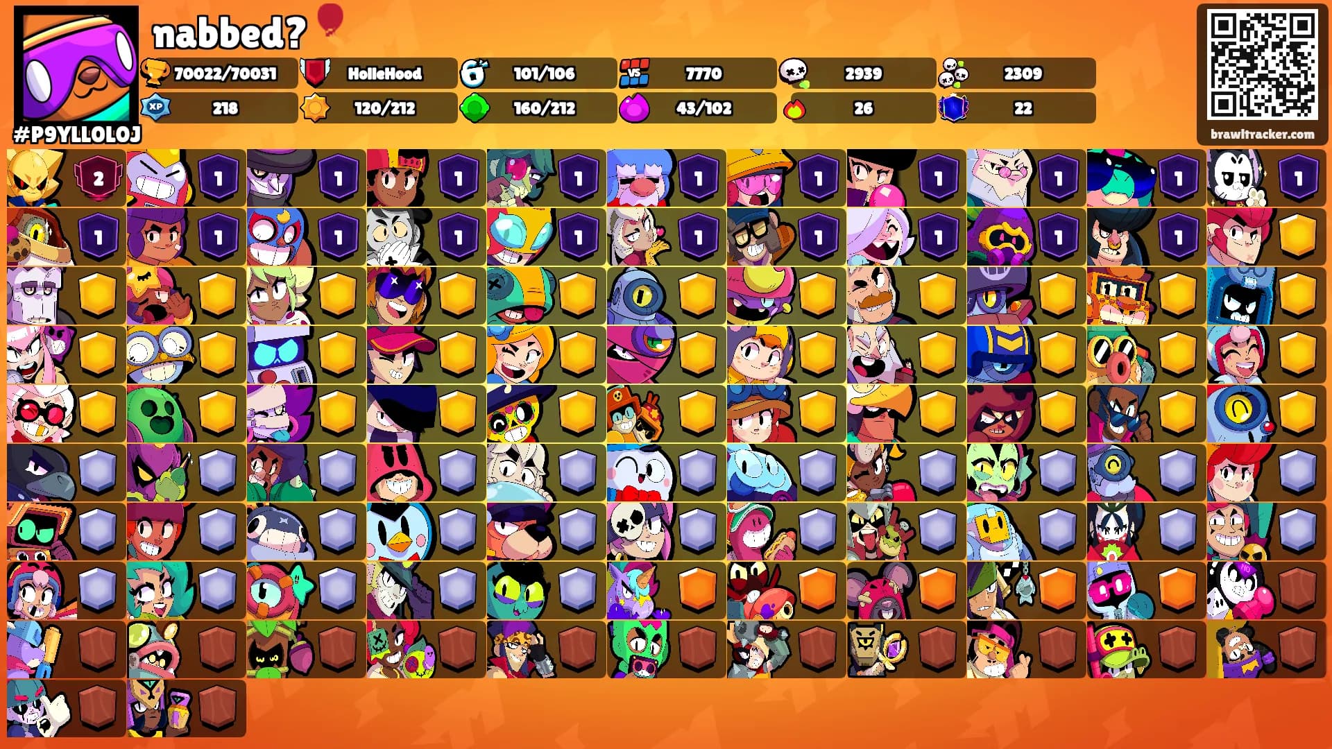nabbed?🎈's Ranks