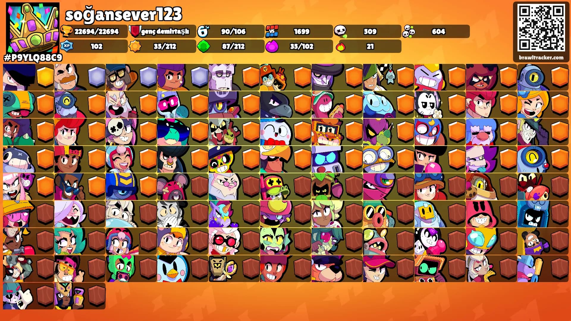 soğansever123's Ranks