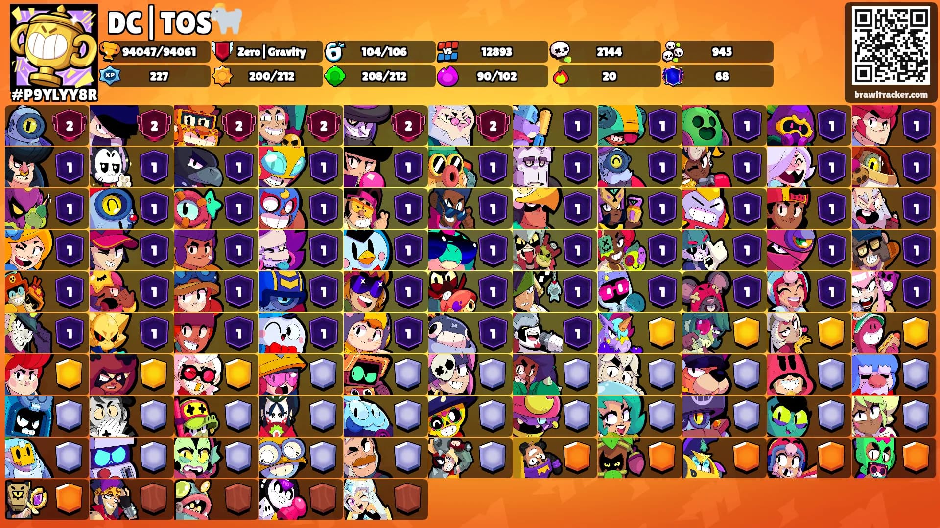DC|TOS🐐's Ranks