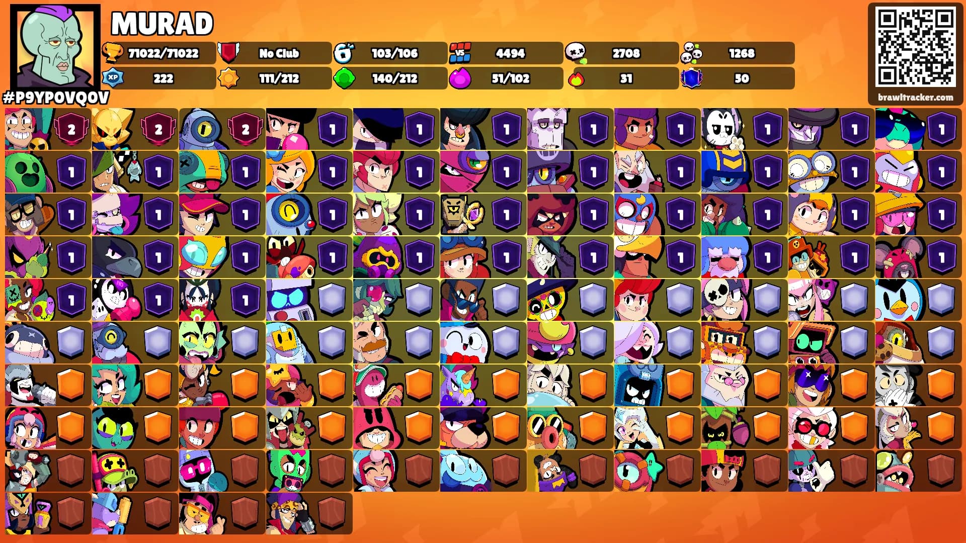 MURAD's Ranks