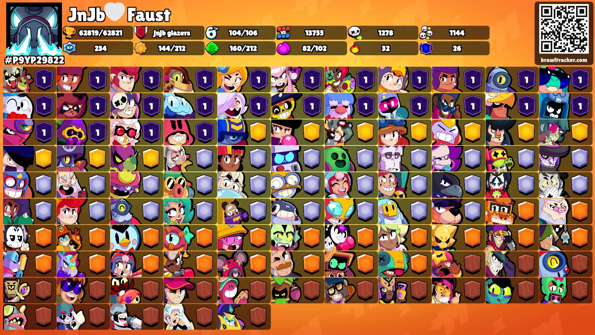 JnJb🤍 Faust's Ranks
