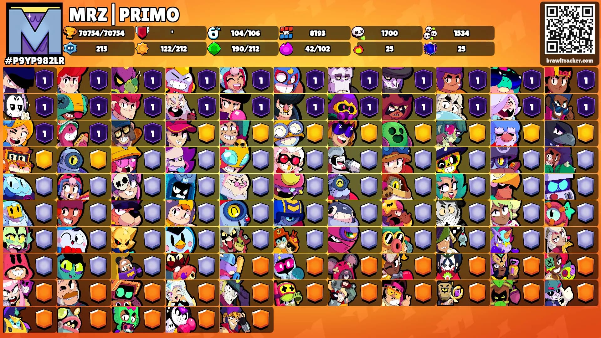 MRZ|PRIMO's Ranks