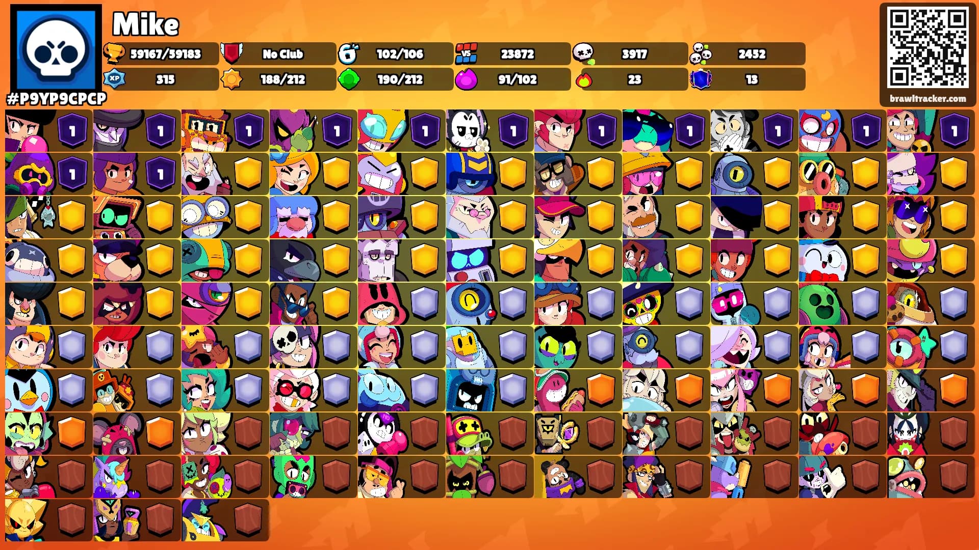 Mike's Ranks
